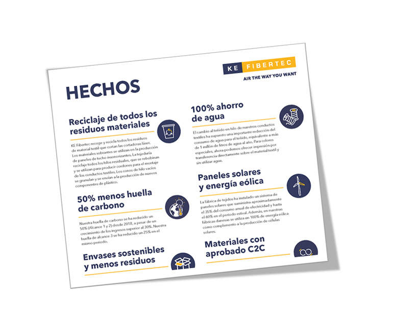 Hechos_facts