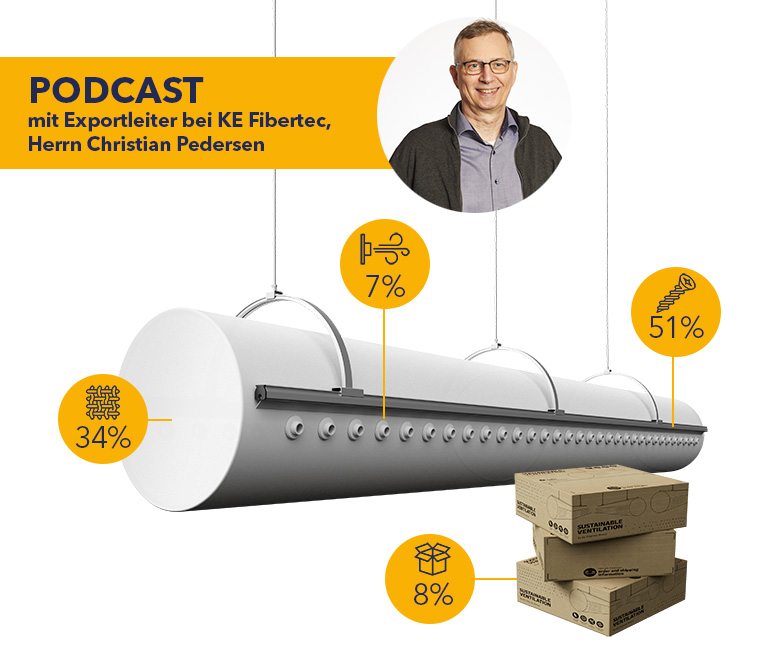 Podcast CHP 750X650 Uden Logo